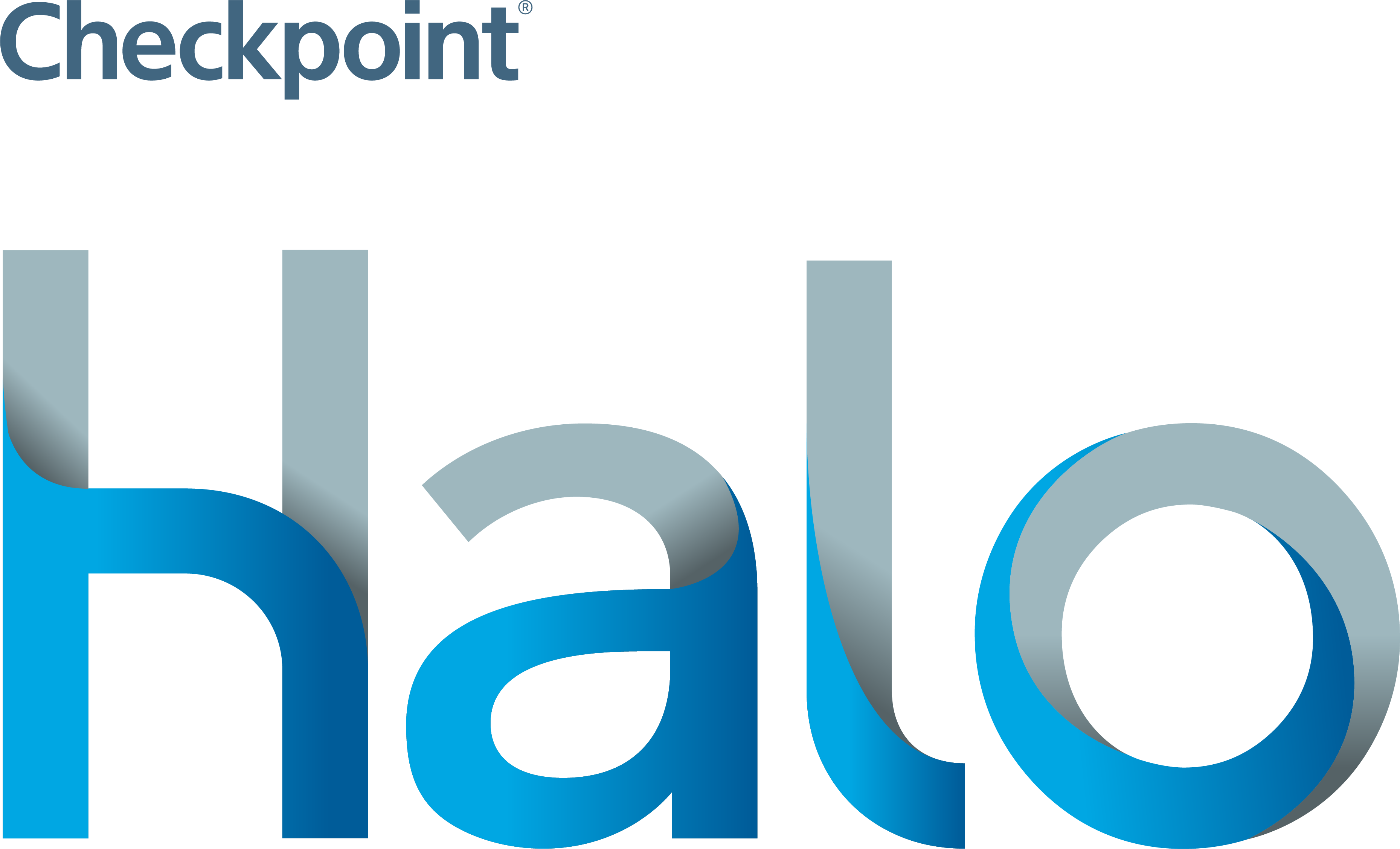 Halo User Login